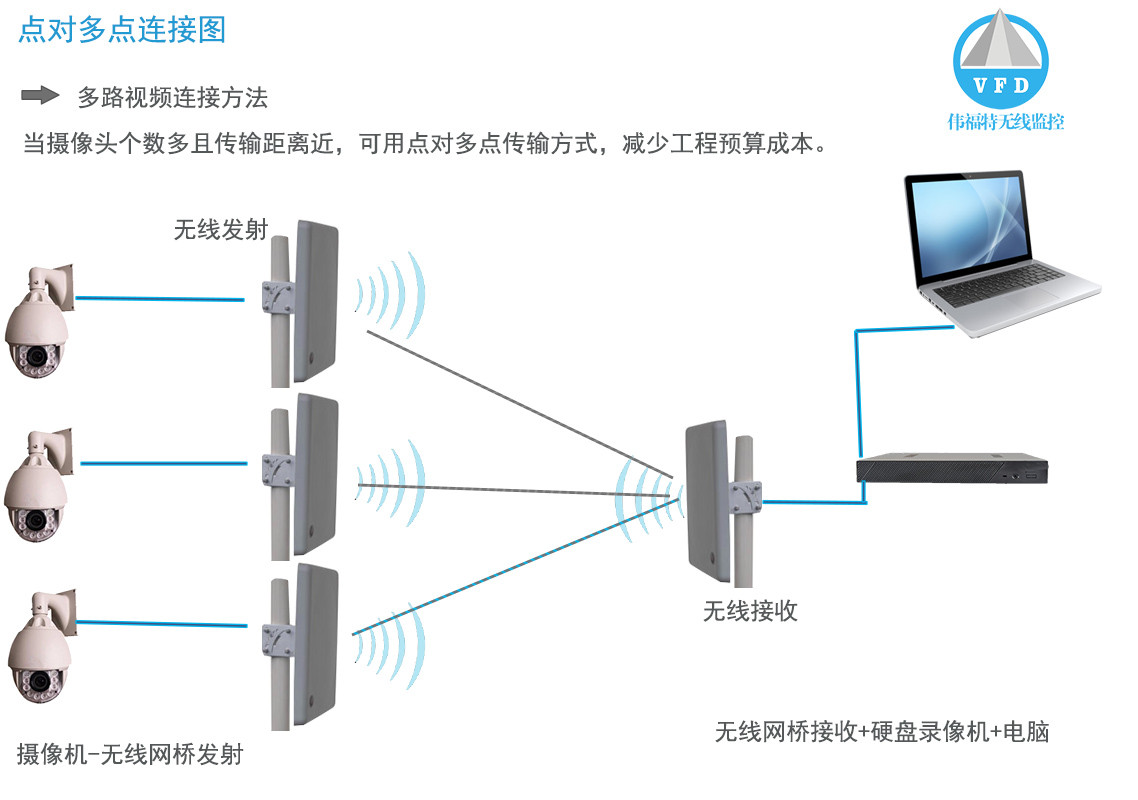 PP电子5金狮·(中国区)游戏官方网站